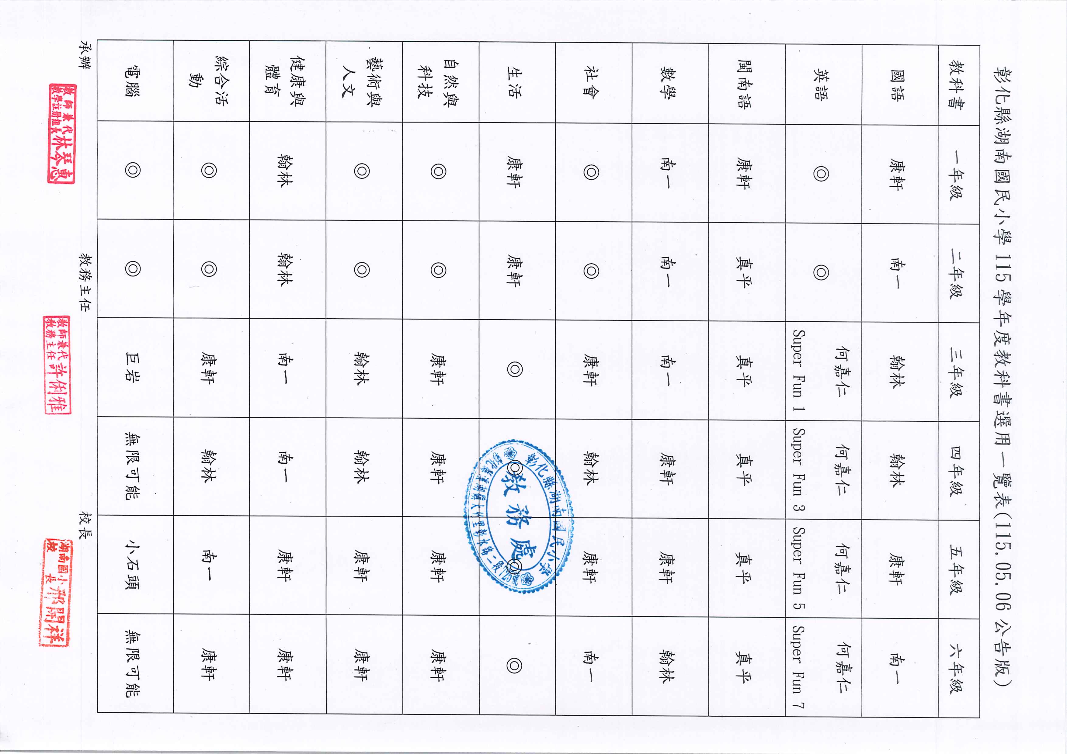 1229公告的示意圖片