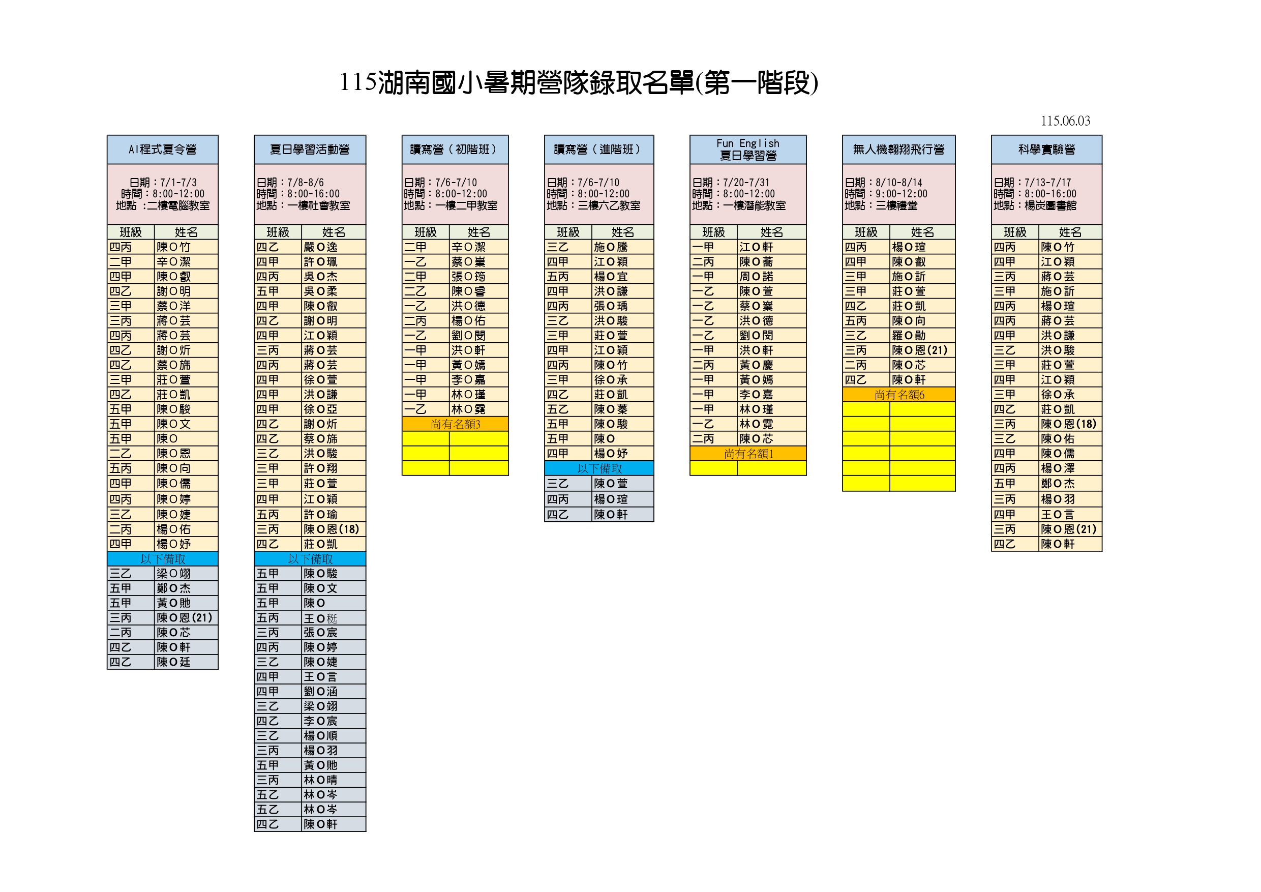 標題圖片